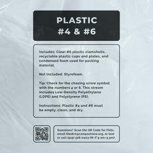 Load image into Gallery viewer, The Plastic #4 & #6 Bag