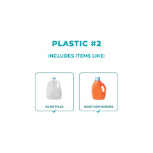 Load image into Gallery viewer, The Plastic #2 Bag