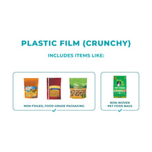 Load image into Gallery viewer, The Plastic Film (Crunchy Food-Grade) Bag