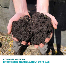 Load image into Gallery viewer, Bagged Compost
