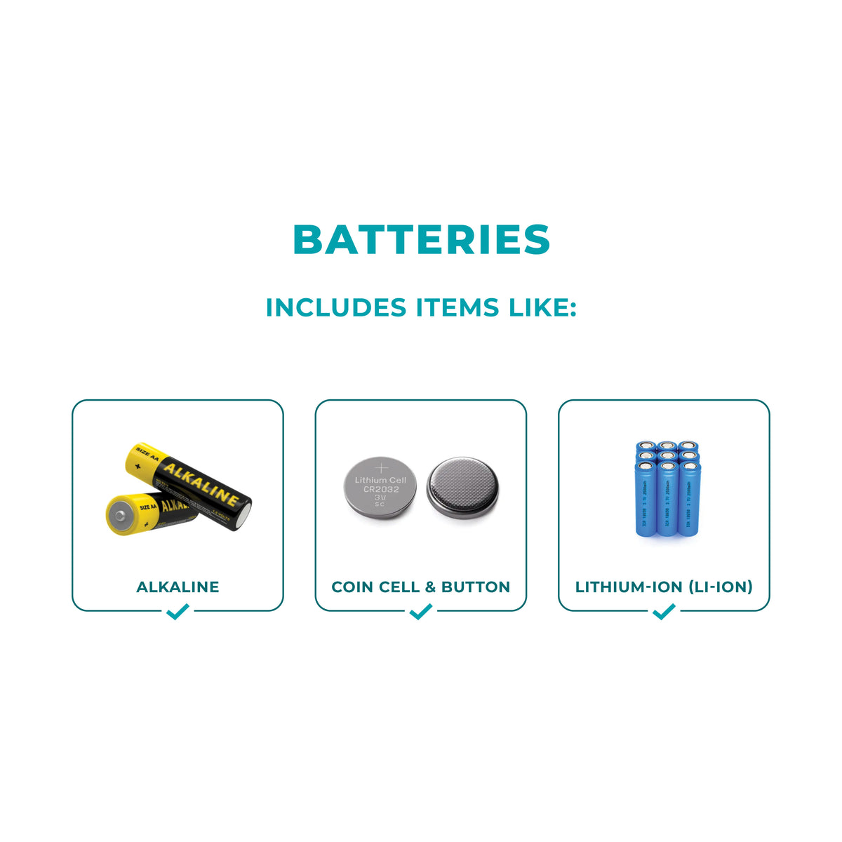 The Battery Bag – CompostNow