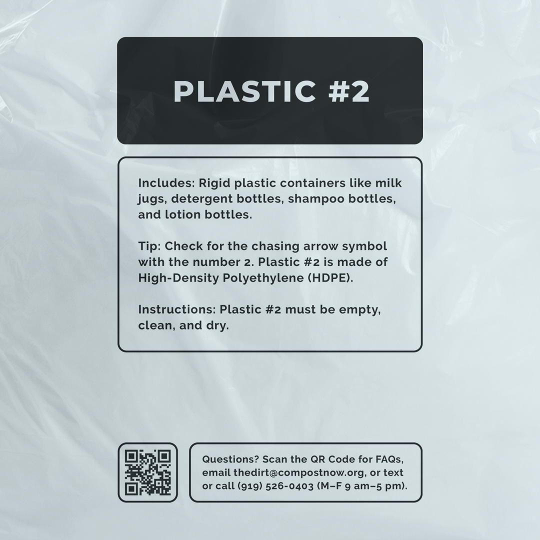 Triangle Products – CompostNow