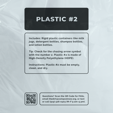 Load image into Gallery viewer, The Plastic #2 Bag