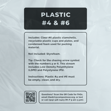 Load image into Gallery viewer, The Plastic #4 &amp; #6 Bag