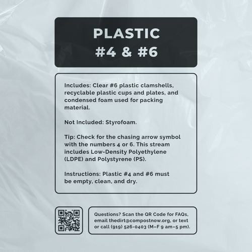 The Plastic #4 & #6 Bag